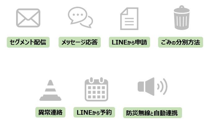 LINEに搭載している機能