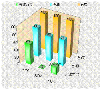 資料画像