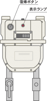 マイコンメーター画像