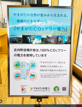 やまがた新電力パネル