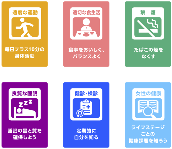 R7健康増進普及月間