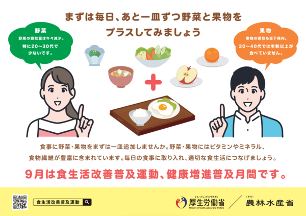 R7食生活改善普及運動