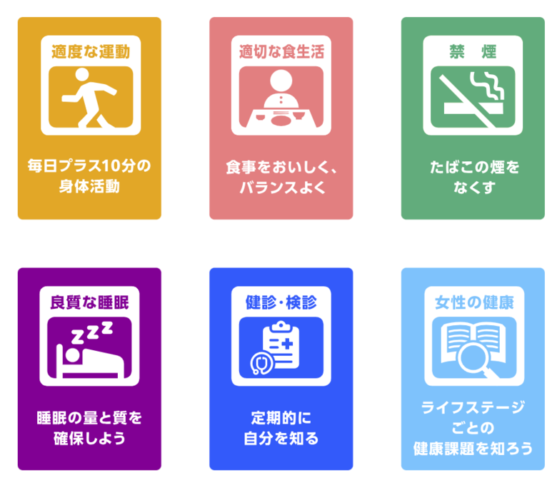 R8健康増進