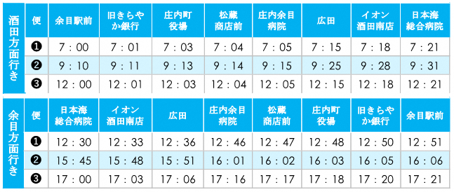 時刻表