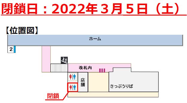 余目駅トイレ配置図