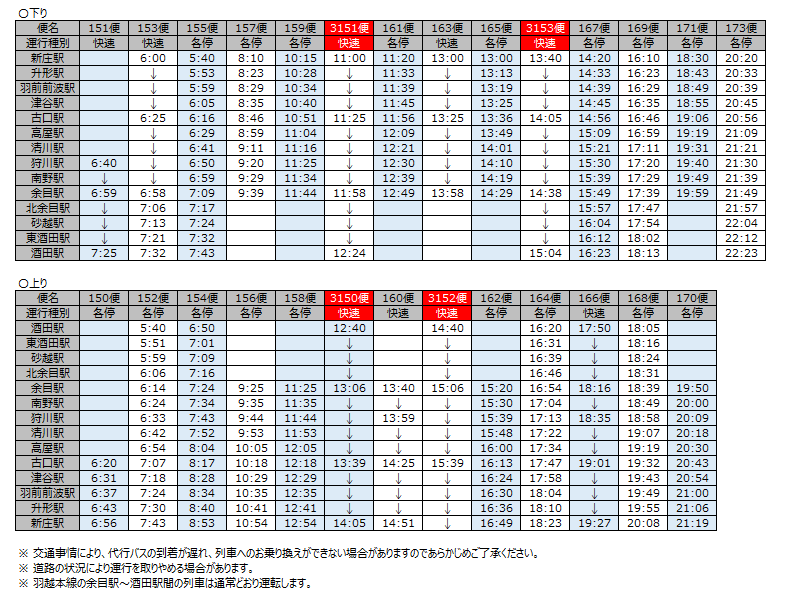 代行バス時刻表