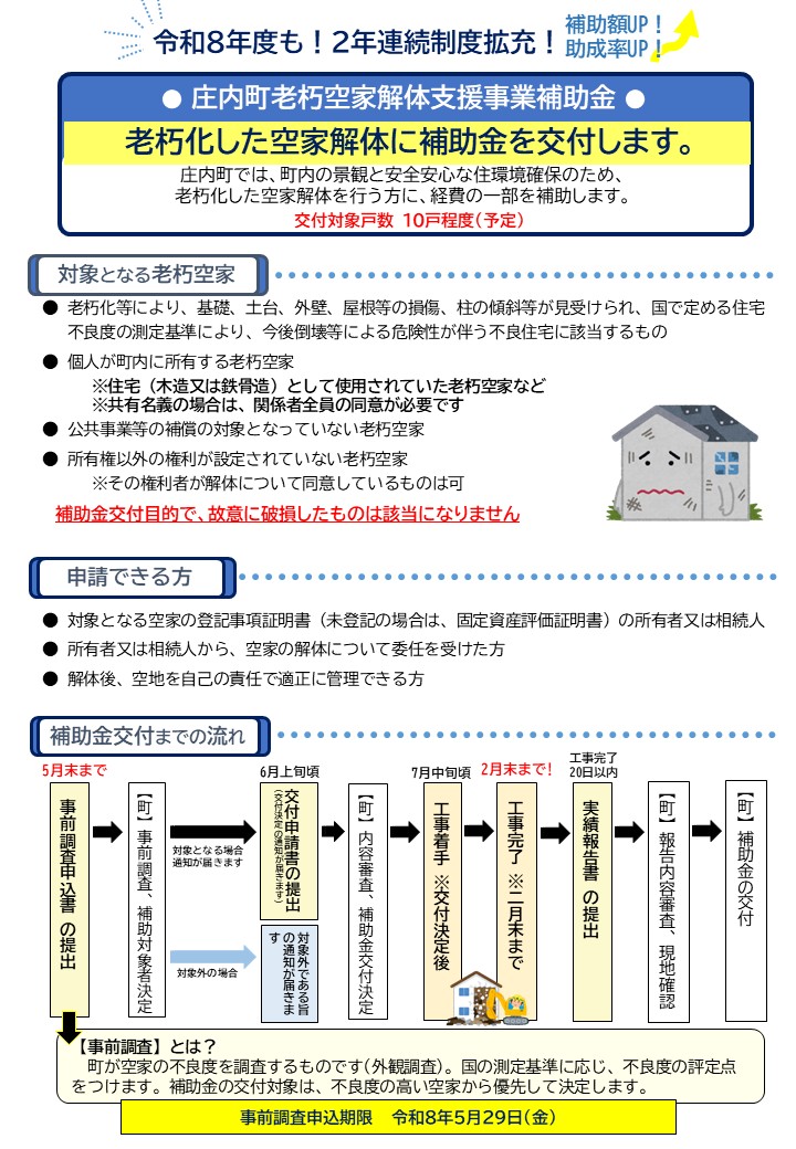老朽空家解体支援事業チラシ