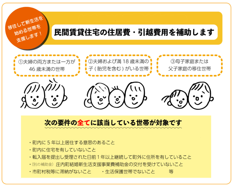 制度説明