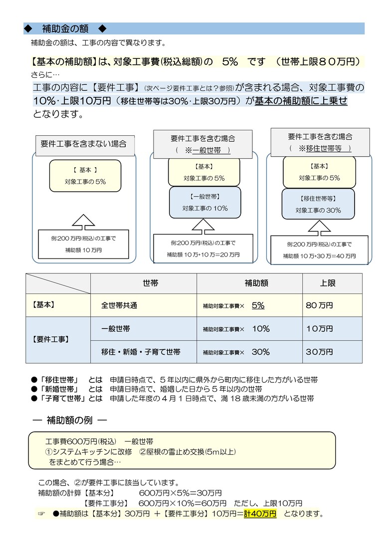 リフォーム補助チラシ2