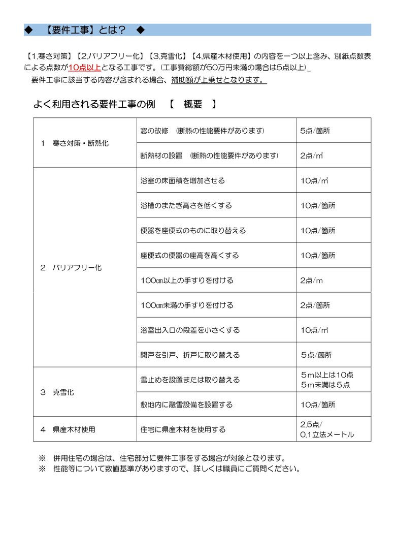 リフォーム補助チラシ3