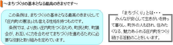 まちづくりの基本となる最高のきまりです