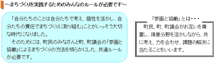 まちづくりを実践するためのみんなのルールが必要です